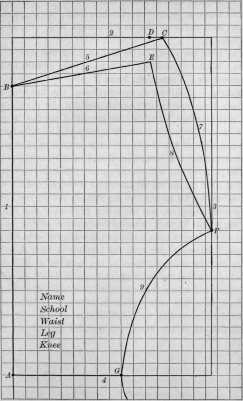 Fig. 109.