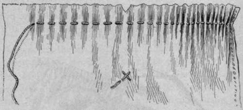 Fig. 28.