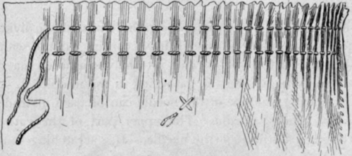 Fig. 31.