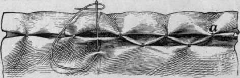 Fig. 35.