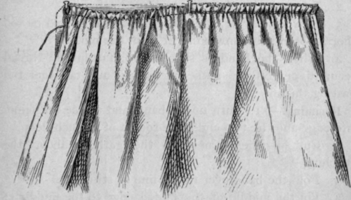 Fig. 38.