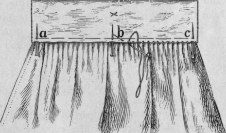 Fig. 39.