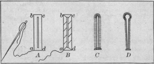Fig. 43.