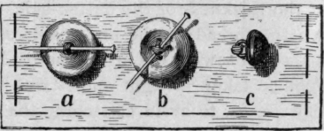 Fig. 46.