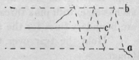 Fig. 70.