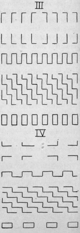 Kindergarten Sewing 121