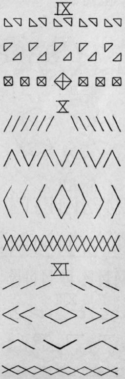 Kindergarten Sewing 123