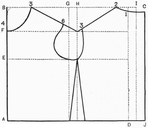 Child's Underwaist.