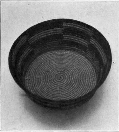 Basket Showing The Navajo Weave.