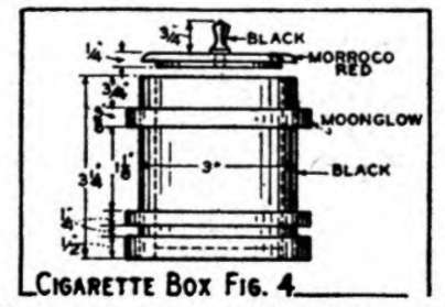 The Cigarette Box Described In Project 33