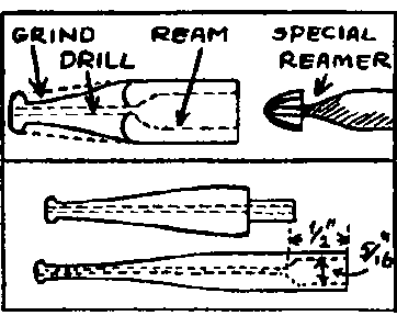 Various Steps In Reducing A Piece Of Round Rod To A, Cigar Holder