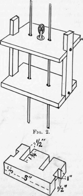 A Chest Machine 250