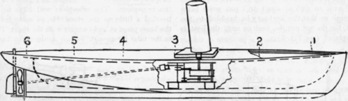 A Model Steamboat 213