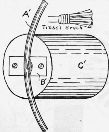 A Wimshurst Influence Machine 150
