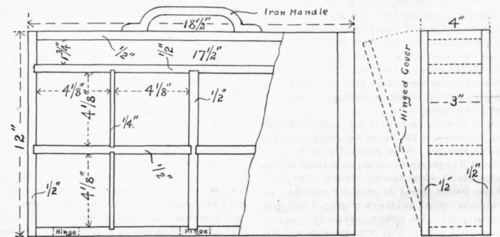 Case For Shotgun Shells 173