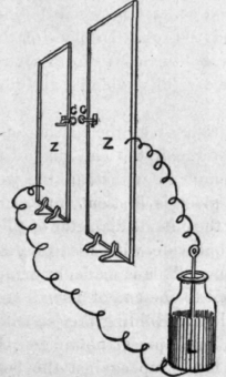 Hertzian Waves 7