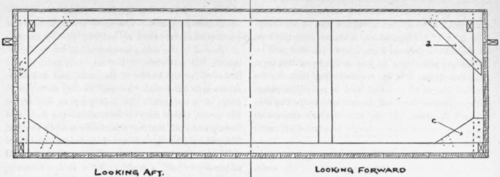 How To Build A Houseboat 106