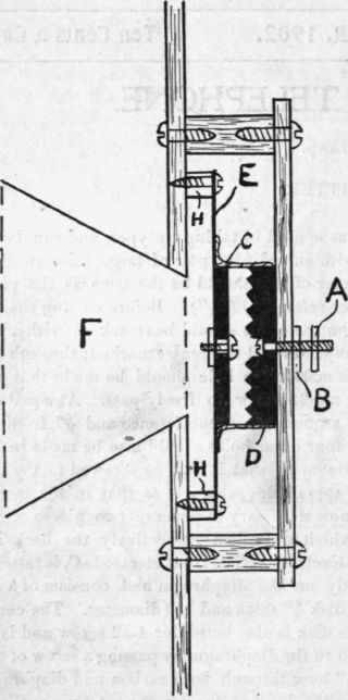 How To Make A Telephone I The Transmitter 311