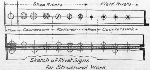 Mechanical Drawing VI Original Studies 163
