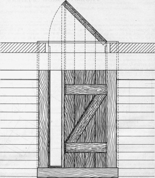 Projection I Planes 294