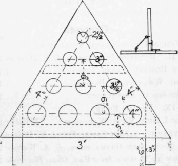 Pyramid A New Game How to Make and Play It 241