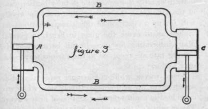 Studies In Electricity I 5