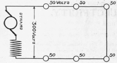 Studies In Electricity III Methods of Connection 57