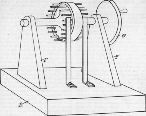 Studies In Electricity III Methods of Connection 63