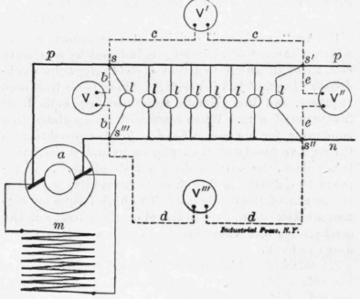 Voltmeters How to Connect and How to Use Them 200
