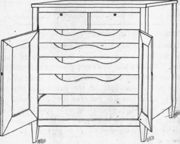A Chamber Set III Chiffonier for Men 288