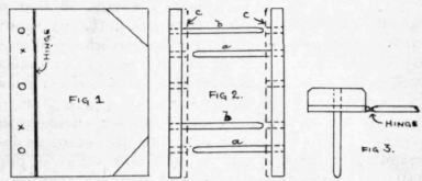 A Mechanic s Note Book 78