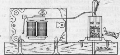 A Mercury Interrupter 193