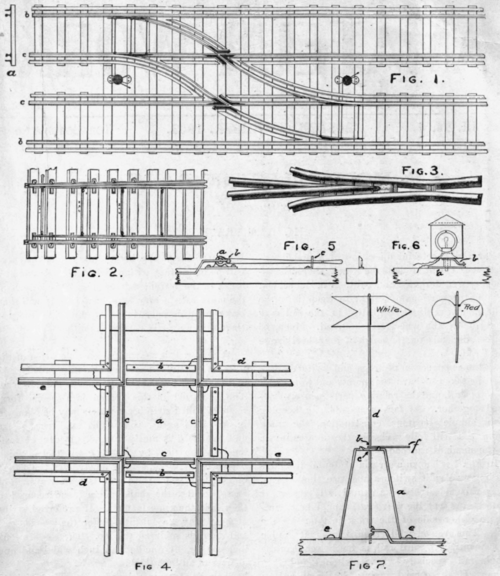 A Model Electric Railway III The Track 1