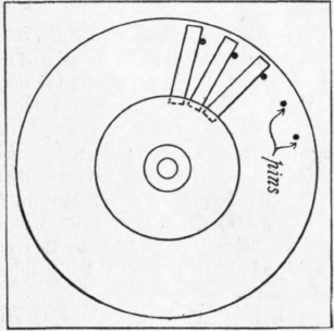 A Model Steam Turbine 43
