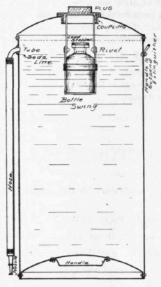 Chemical Fire Extinguisher 328