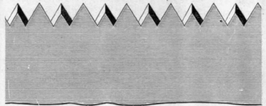 Cross Cut Hand Saws 9