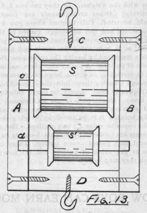 Elementary Mechanics V The Pulley 223