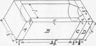 Pattern Making For Amateurs VI Core Box for Small  266