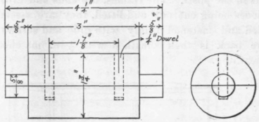 Pattern Making For Amateurs VII Methods for Making 291