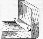 Pattern Making For Amateurs VII Methods for Making 299