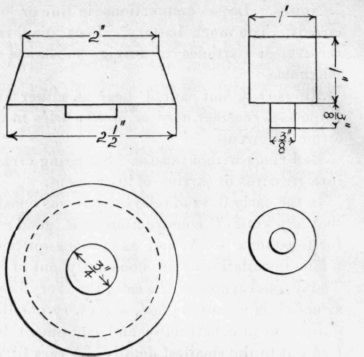 Pattern Making For Amateurs VIII Base Piece of Sma 320