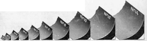 Pattern Making For Amateurs VIII Base Piece of Sma 325