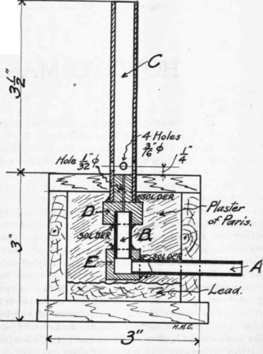 Soldering II Using Bunsen Burner And Blow Pipe 281