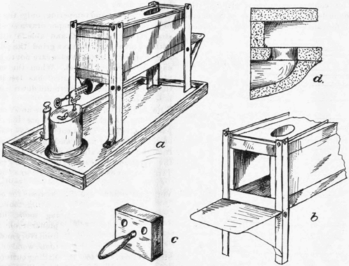 Tool Making For Amateurs I Kinds of Steel Forge fo 279