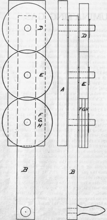 Ferguson s Mechanical Paradox 152