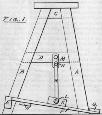 Foot Motion For Bench Lathe 244