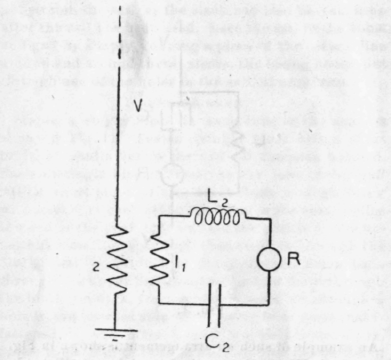 Interference Due To Electromagnetic Waves 167