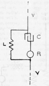 Interference Due To Static Charges 166