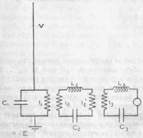 Receiver 175