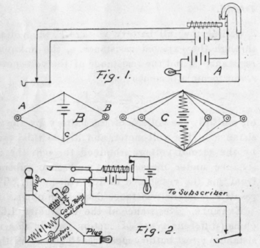 Telephone Circuits And Wiring VIII Central Energy  80